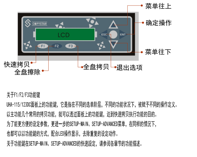 臺灣產高速sata/msata硬盤拷貝機1拖15