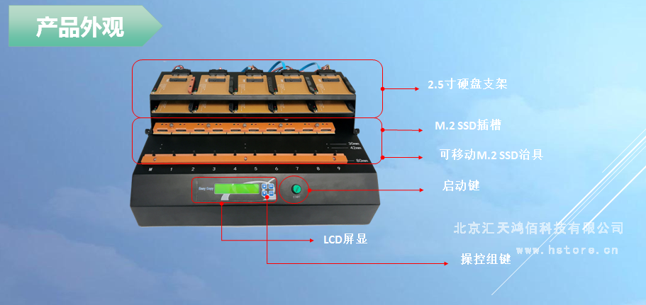 Hstorage NV-10S拷貝機，SATA&PCIe協議接口拷貝 