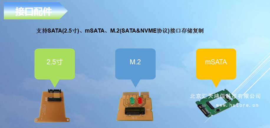Hstorage NV-10S拷貝機，SATA&PCIe協議接口拷貝 