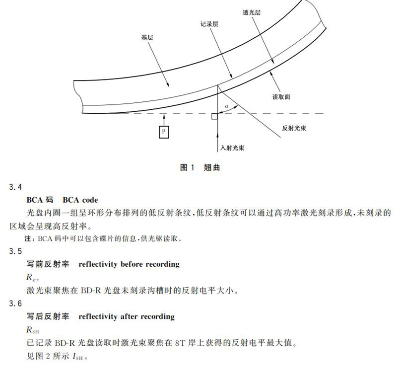 電子檔案存儲用可錄類藍光光盤(BDGR)技術要求和應用規范
