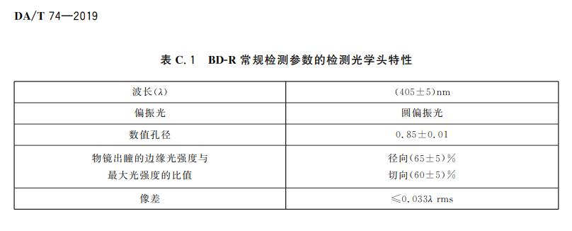 電子檔案存儲用可錄類藍光光盤(BDGR)技術要求和應用規范