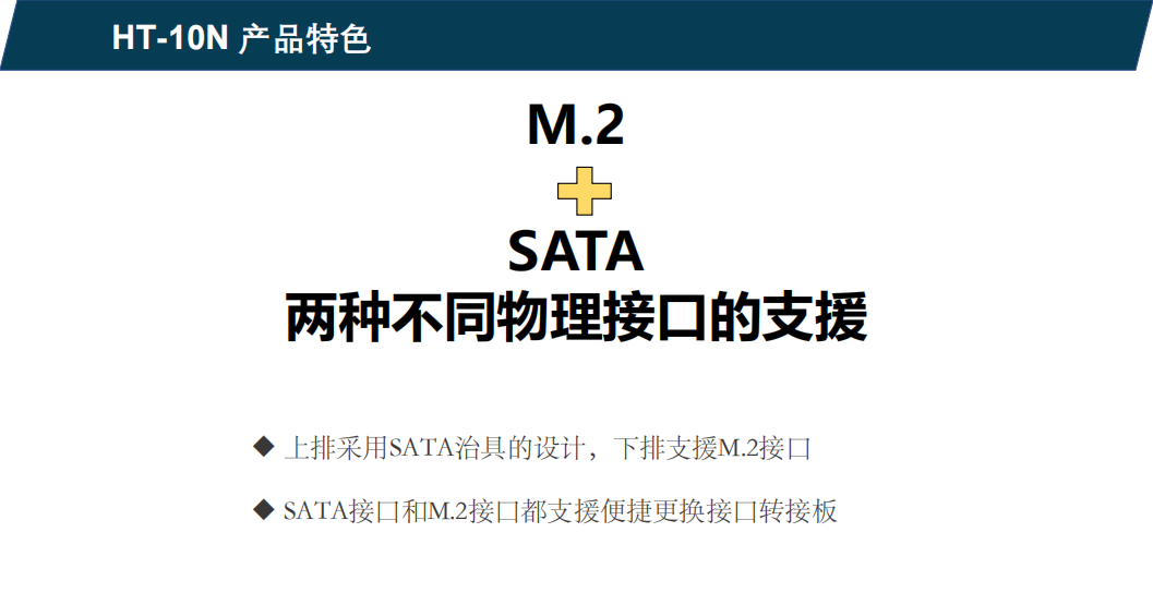 Hstorage NV-10S拷貝機，SATA&PCIe協議接口拷貝 