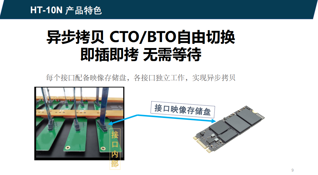 Hstorage NV-10S拷貝機，SATA&PCIe協議接口拷貝 